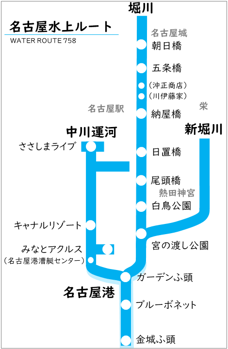 water route 758